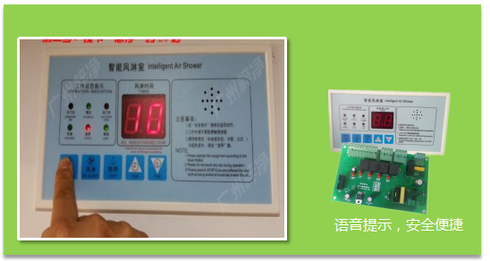 智能面板， 方便快捷