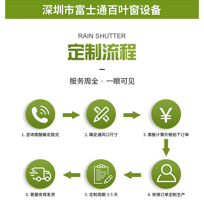 1603421765489025.jpg 百葉窗詳情頁(yè)面_02.jpg